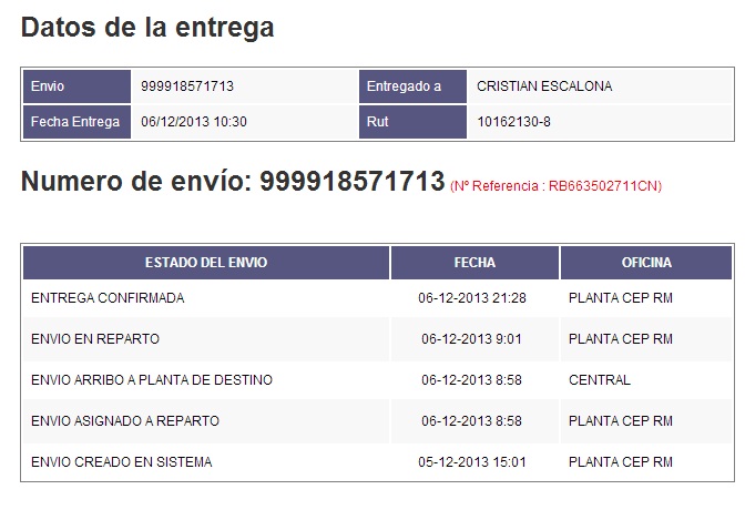 Reclamos.cl forex chile