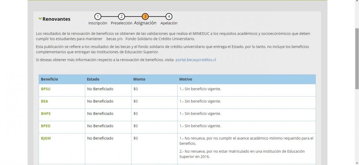 universidad santo tomas - perdida de beca por mala gestión de dae