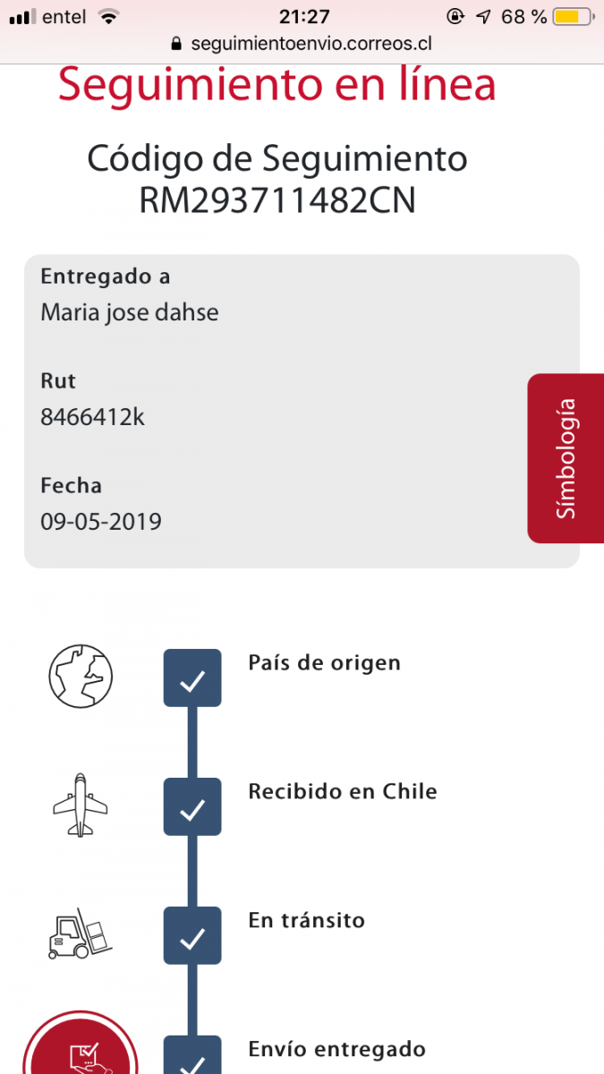 Como Recoger Un Paquete De Correos Otra Persona
