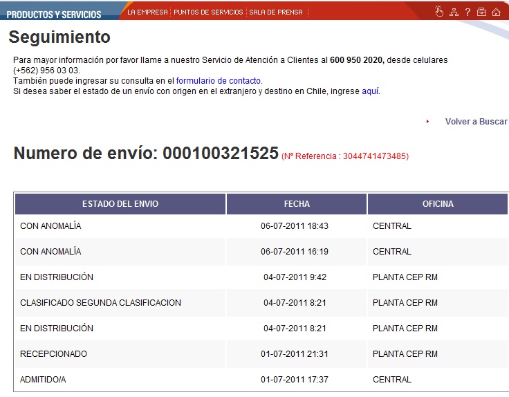 Reclamos.cl forex chile