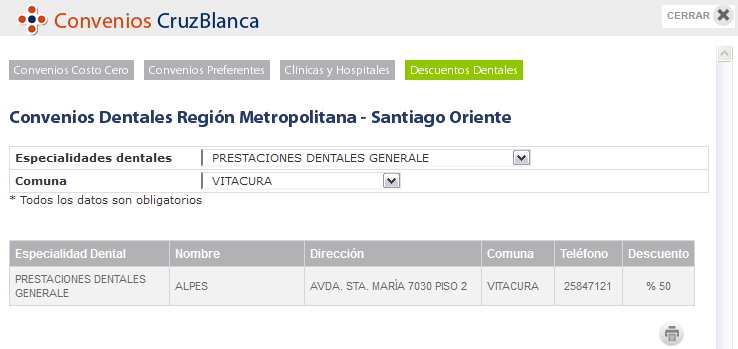 isapre cruz blanca - evasión recurrente del pago de un reembolso