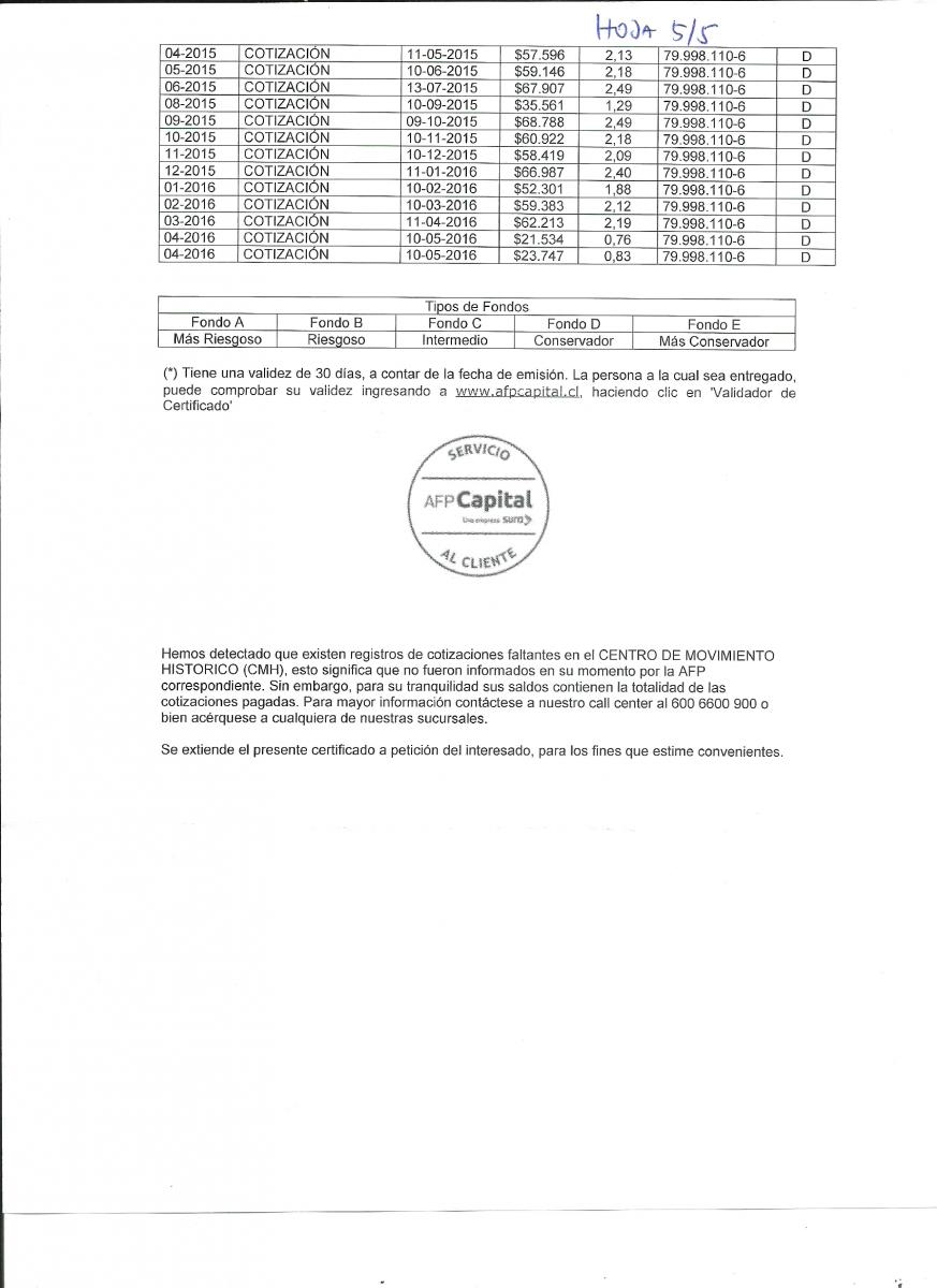 Certificado Afp Capital / Afp Provida Obten Tu Certificado ...