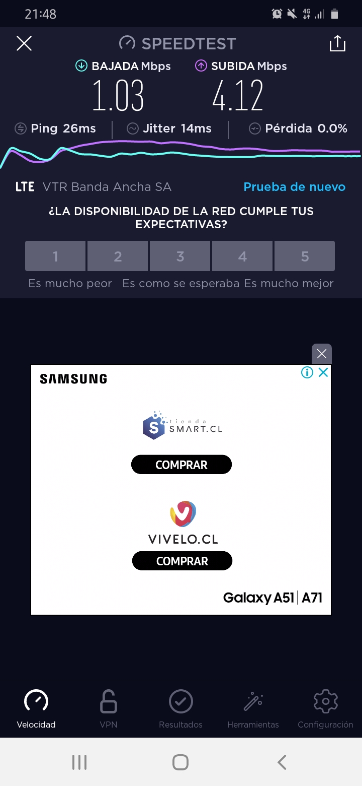 Vtr Mala Senal De Internet Movil Malo Reclamos Cl