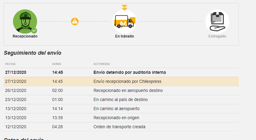 No Ha Llegado Mi Pedido De Shein