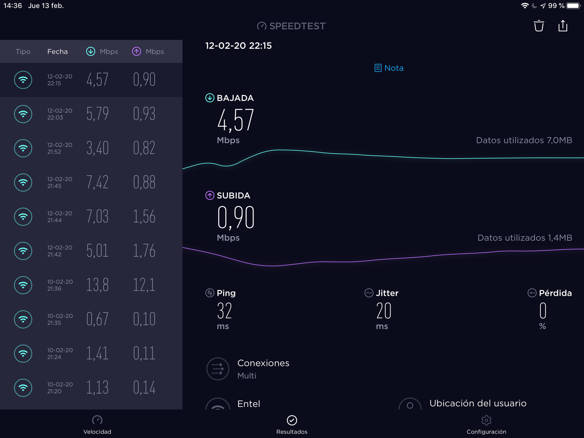 entel - sobre venta de servicio cobro según contrato