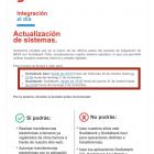 Scotiabank - Giros Cobrados Erróneamente Scotiabank - Giros Cobrados Erróneamente