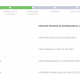 correos de chile - tiempo de internación excesivo