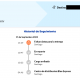 blue express - no entrega de pedido. blue express - no entrega de pedido.