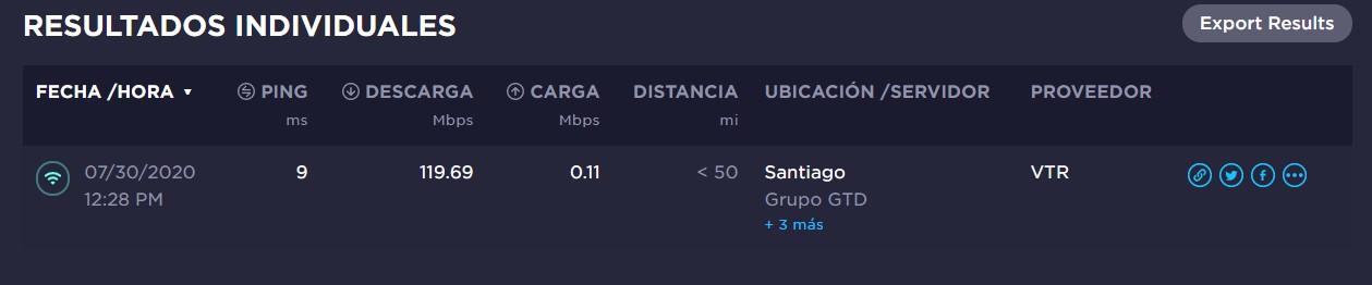 Vtr Pesima Senal De Internet Reclamos Cl